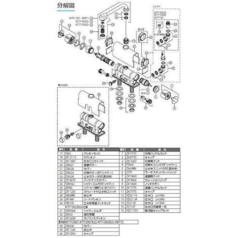 KVK デッキ形サーモスタット式シャワー混合水栓 300mmパイプ付 寒冷地