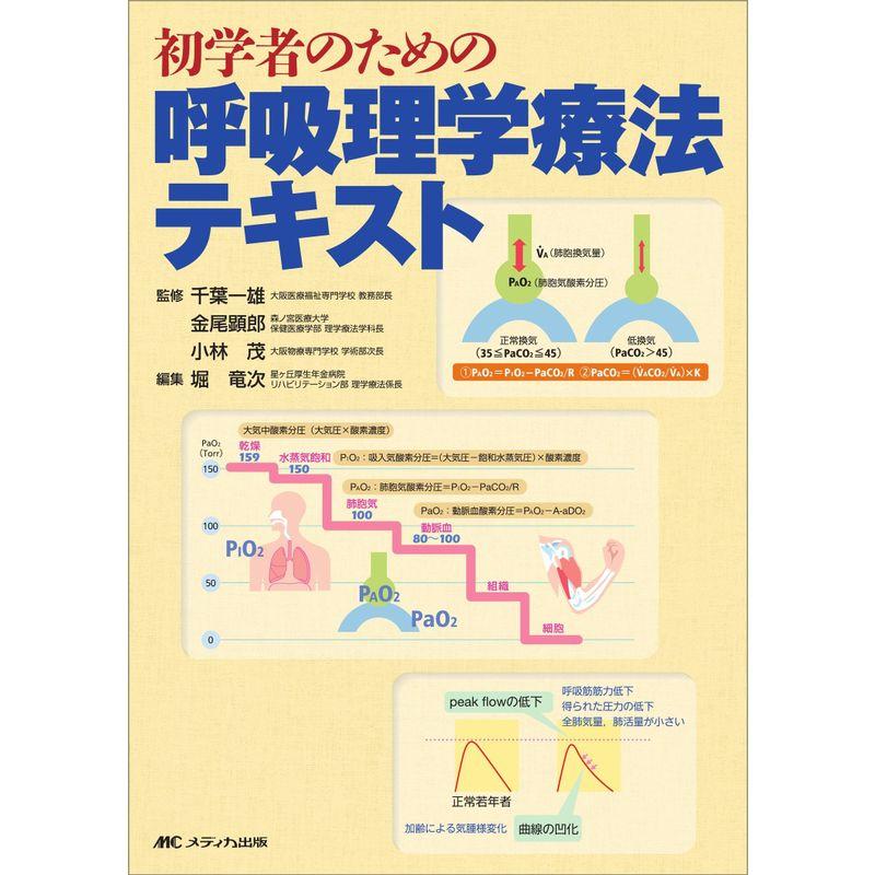 初学者のための呼吸理学療法テキスト