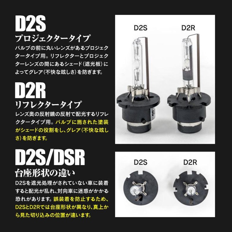 AZ) HIDバルブ D2S/D2R UVカット 石英ガラス 6000K 8000K ケルビン数選択制 2本セット 純正HID交換バルブ hid 2個  純正HID車 カスタム ドレスアップ | LINEショッピング