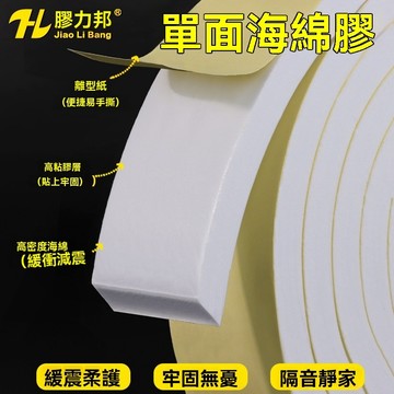 ❄️好物精選丨強力防震隔音EVA海綿白色單面自粘膠帶密封門窗縫隙防水 環保優選