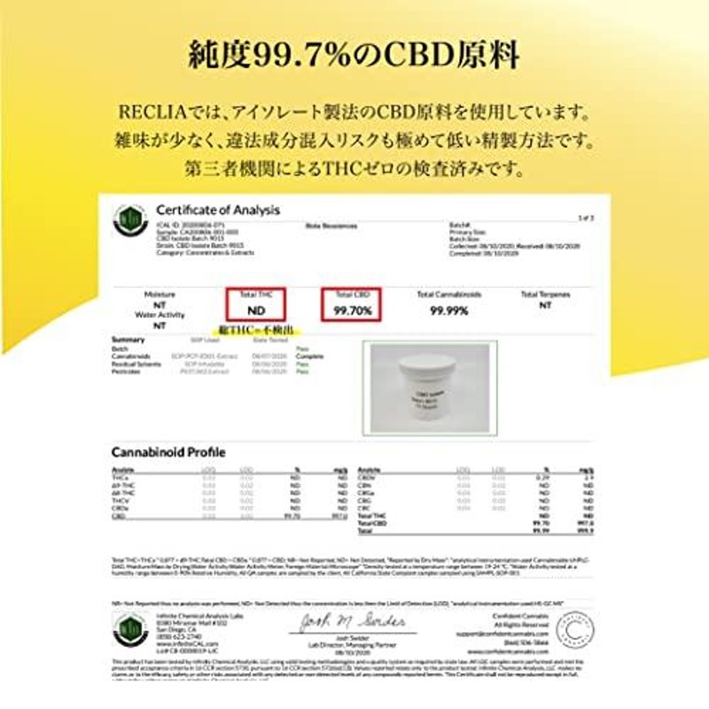 RECLIA レクリア CBD グミ 60粒 大容量 (1粒あたりCBD20mg) すっきり