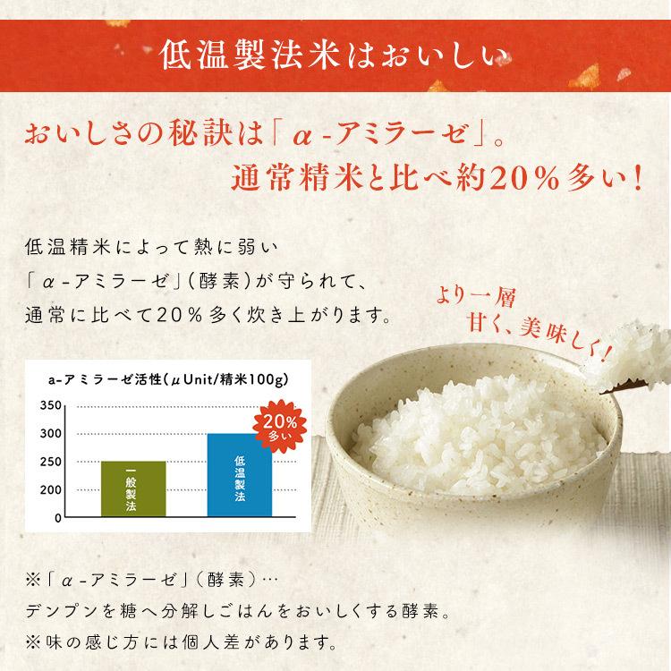 米 お米 美味しい だて正夢 2kg アイリスオーヤマ 白米 低温製法米 宮城県産