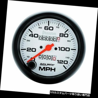 シリーズメーターの通販 3,605件の検索結果 | LINEショッピング