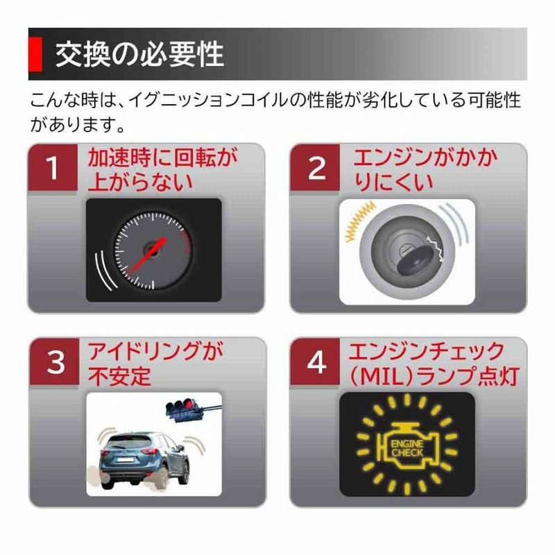 サイズ変更オプション 日立オートパーツ＆サービス イグニッション