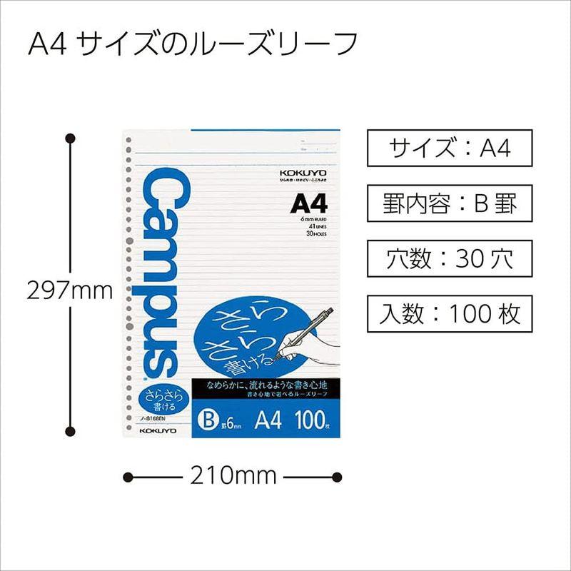 コクヨ Campus ルーズリーフ さらさら書ける B罫 A4 100枚 ノ-816BEN