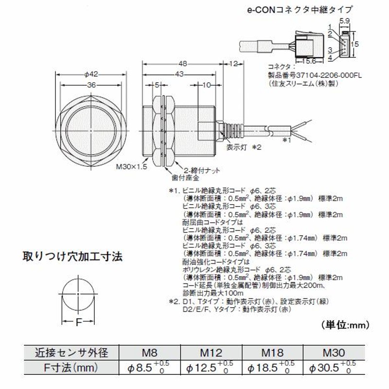 オムロン(OMRON) E2E-X10Y1 2M 近接センサー シールドタイプ (M30