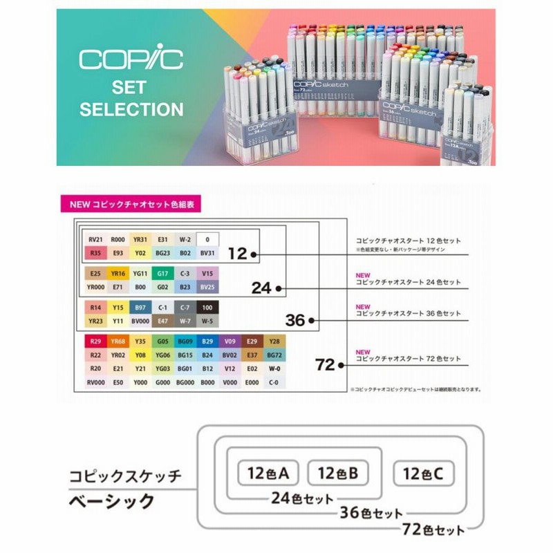 未使用　コピックスケッチ　ベーシック36色セット コピックスケッチ ベーシック36色セット｜画材・文具雑貨の通販