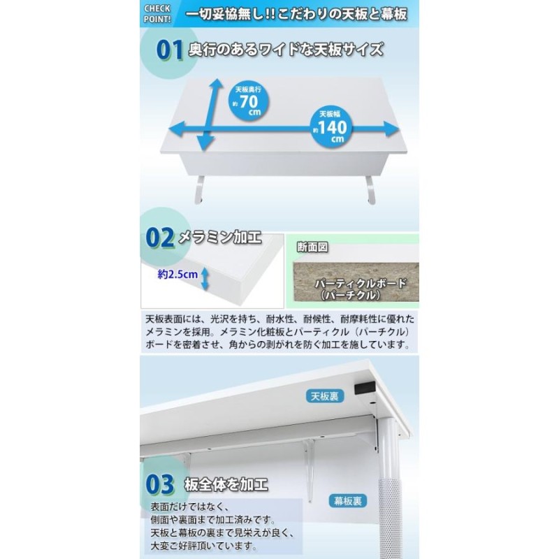 オフィスデスク デスク 幕板付 約W1400×約D700×約H755 白 平机 ワークデスク 事務机 会議テーブル パソコンデスク 長机 事務デスク  deskt016140wh | LINEブランドカタログ