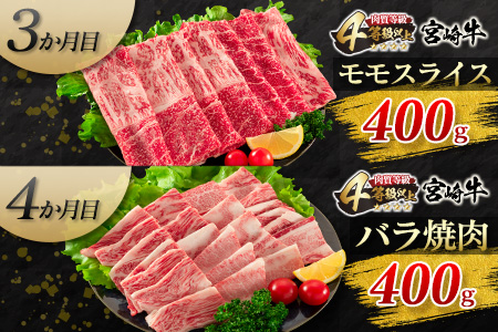 ≪6か月お楽しみ定期便≫宮崎牛焼肉＆スライスセット(総重量2.2kg)　肉　牛　牛肉 KB1-23