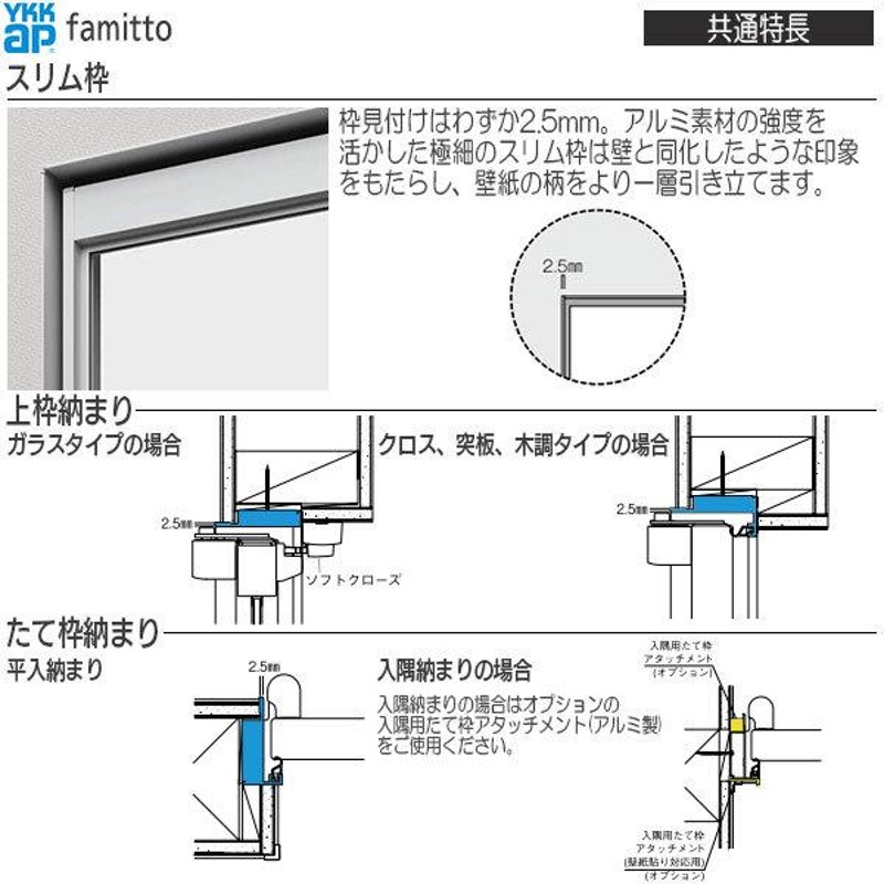 クーポンで10％OFF】YKKAP室内ドア ファミット[木調タイプ] 片開きドア