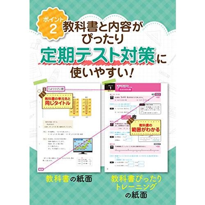 教科書ぴったりトレーニング 中学1年 英語 東京書籍版 | LINEショッピング