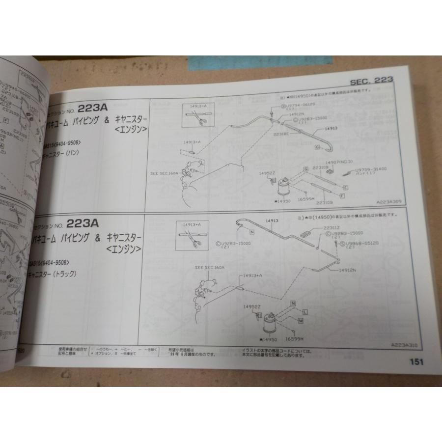 日産 バネット バン トラック S20 '94〜 主要整備部品カタログ 11