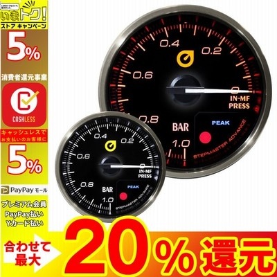 シリーズメーターの通販 1 406件の検索結果 Lineショッピング