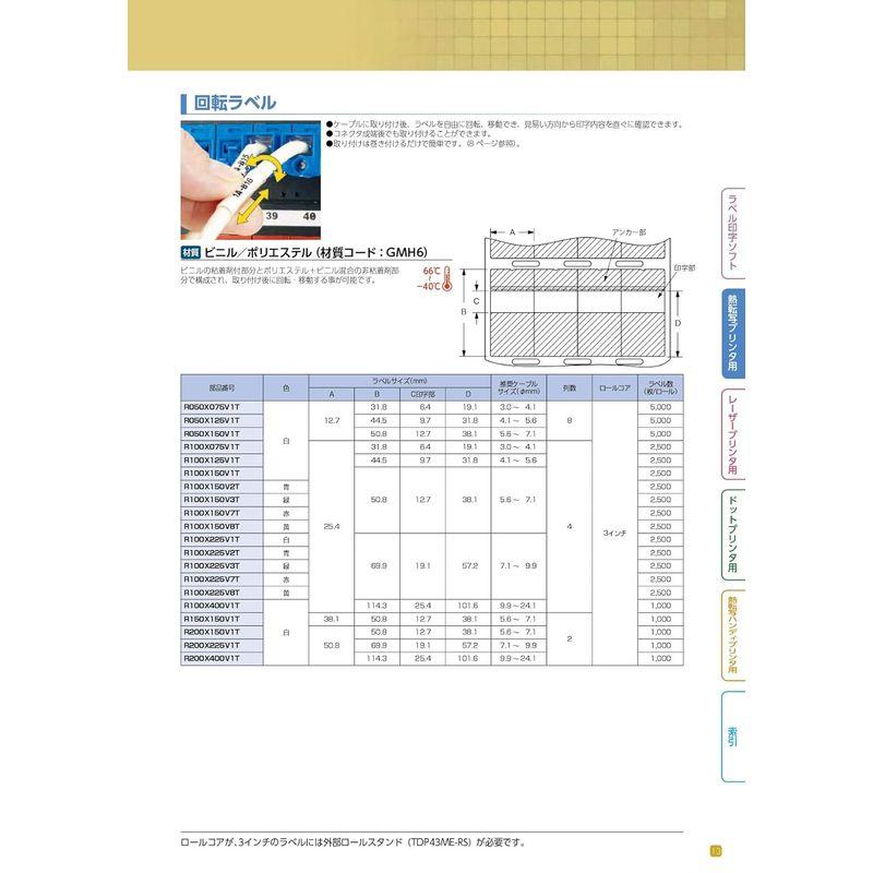 パンドウイット 熱転写プリンタ用回転ラベル 白 印字部25.4mmx12.7mm ラベル数2500 R100X150V1T