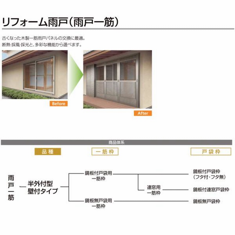 後付け雨戸 LIXIL/TOSTEM 雨戸一筋 半外付型 壁付タイプ 可動ルーバー雨戸 2枚 鏡板無し戸袋 オーダサイズ  幅一筋W1050〜1539×高さ一筋H1362〜1818mm