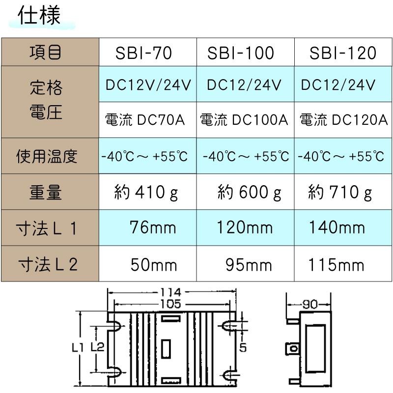 充電分配器 アイソレーター120A SBI-120 永興電機 DC12Ｖ 24V ボート キャンピングカー DIY 電力 | LINEブランドカタログ