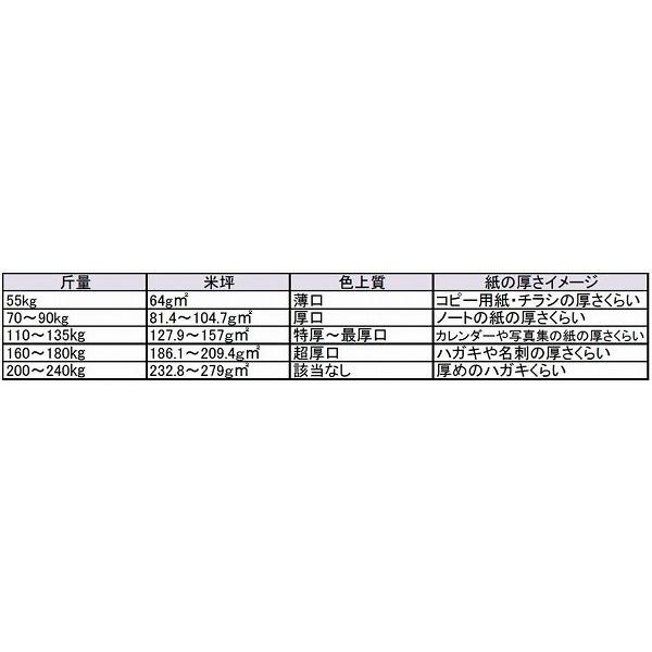 OKトップコート  コート紙 A3 T 84.9g 73kg 2000枚 代引不可