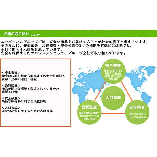 ふるさと納税 茨城県 筑西市 本格的 あらびき ウインナー シャウエッセン 6束セット 日本ハム 日ハム セット ウインナ…