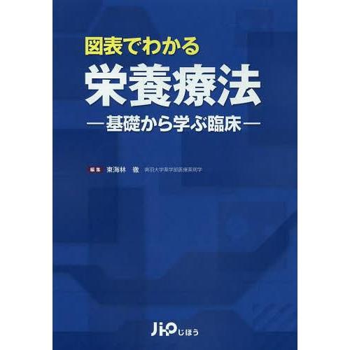 図表でわかる栄養療法 基礎から学ぶ臨床