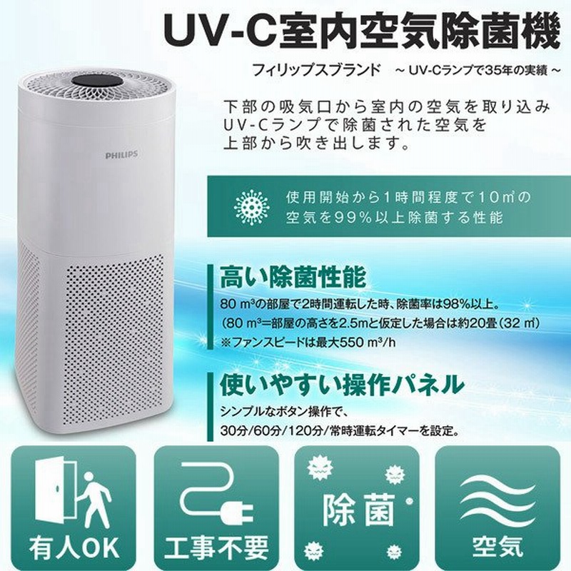 人気商品 値下げ可 未使用フィリップスヒュー UVC-AIR128W空気除菌器