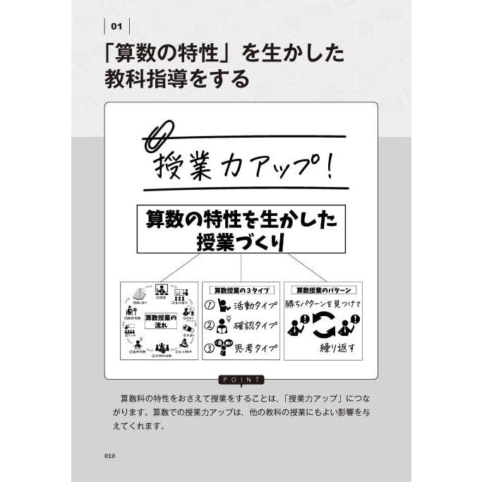 図解　見るだけでポイント早わかり　算数授業研究