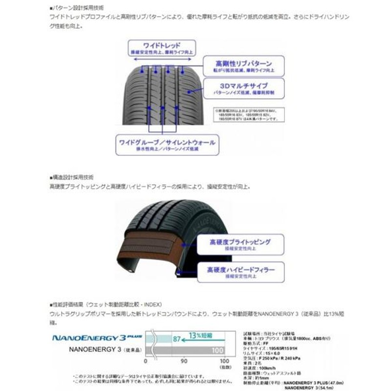 TOYO TIRES 225/45R18 サマータイヤホイールセット ヴェゼル etc (TOYO PROXESSPORT & Kranze 225EVO 5穴 114.3)