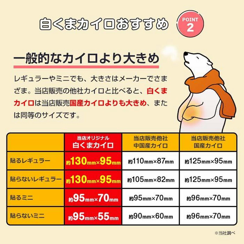 即納 貼れないカイロ 白くまカイロ 貼らない レギュラー 480個セット 