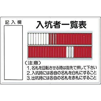 つくし工房 安全標識 80-A 『入坑者一覧表』 名札掛 50人用名札掛付