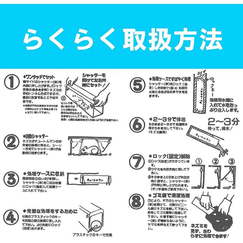 中島利器 ネズミ捕獲器 チュートルマン 46.2x9x9cm 33118