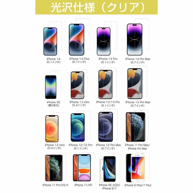 ガラスフィルム 2枚入 保護フィルム ブルーライトカット 携帯 画面 iphone14 iphone14プロ iphone14pro max iphone se iphone 13 mini iphone11 iphone8 iphonex  第2世代 第3世代 強化ガラス フィルム スマホ 画面保護フィルム iphone12 mini iphoneXR フィルム アイフォン
