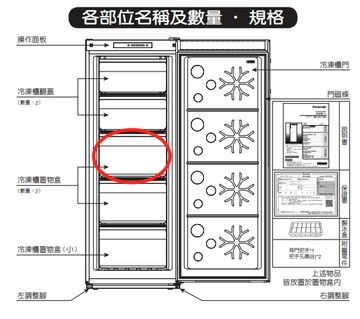 領券獨家最高9折 Panasonic NR-FZ170A-S的冷凍抽屜 (第三個 沒有翻蓋的那種)