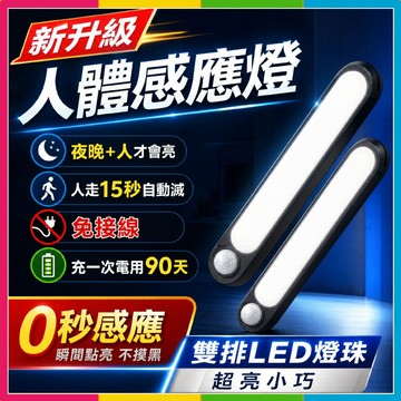 隔日🔥現貨免運🚀雙排LED燈珠🔥自動感應燈吸頂燈 LED感應燈 車用燈 車用感應燈 人體感應燈 閱讀燈 照明燈預購