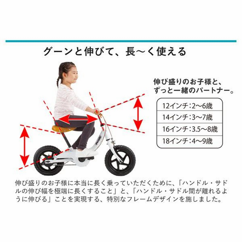 クリスマス セール 正規品 自転車 子供 ケッターサイクル 12インチ