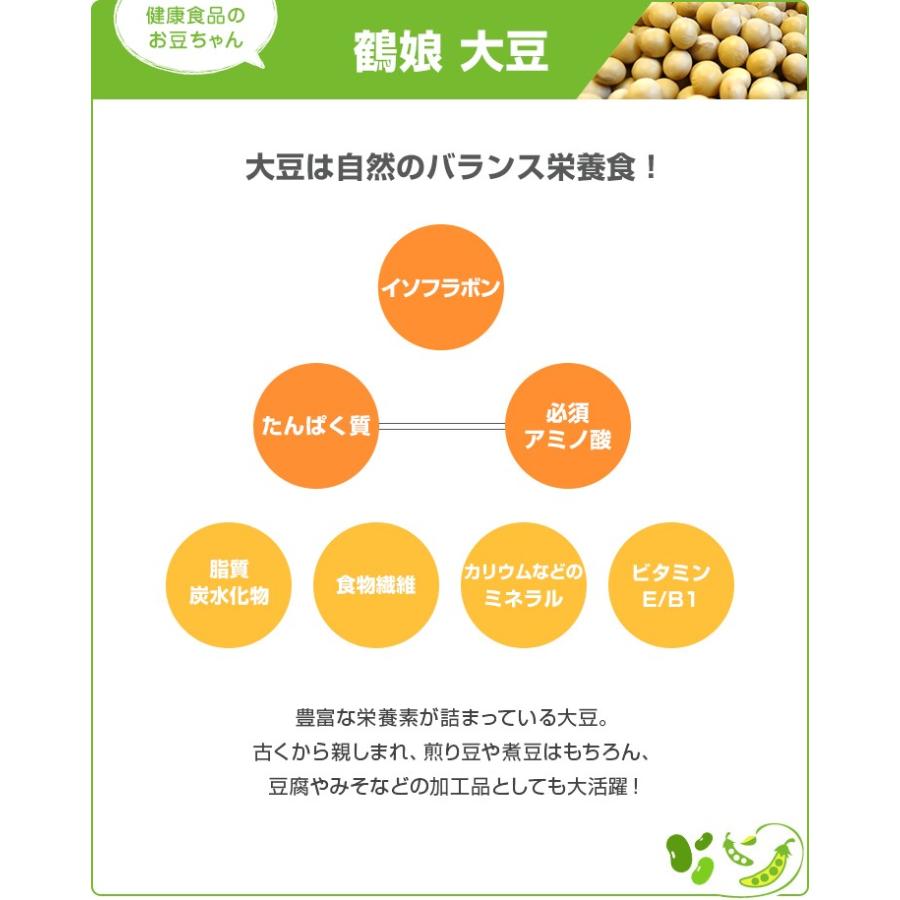 鶴娘大豆 500g 2.8上サイズ 30年産 北海道産 大豆 国産 豆　ゆうパケット