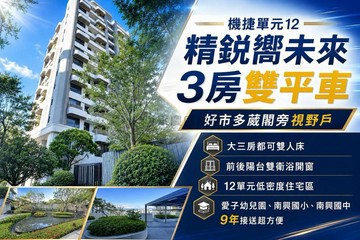單元12 精銳嚮未來3房雙平車視野戶｜台中市北屯區南興路