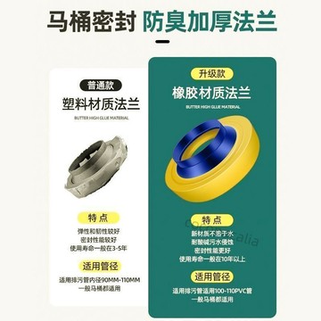 【台灣爆款】沐鳥加厚馬桶防臭墊圈密封防水下水坐便器配件通用法蘭底座膠圈【熱銷款】