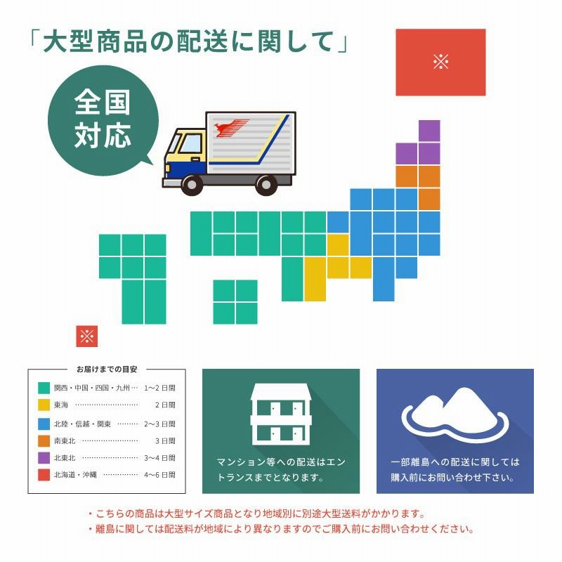 オーニングテント 4M 巻き取り式 防水 格納式 手動 白フレ