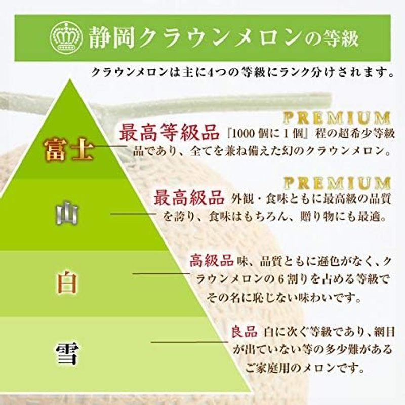 クラウンメロン 山等級１玉 約1.5kg 化粧箱 静岡県産 マスクメロン 秋ギフト 夏ギフト お中元 御中元