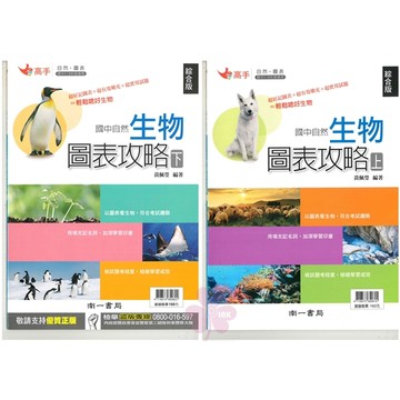 「南一出版」國中_高手系列_自然生物圖表攻略(上)/(下)🧑‍🏫亂GO天堂