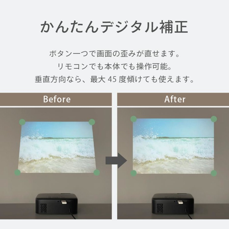 プロジェクター 小型 本体 家庭用 ビジネス モバイル 安い 高画質 100 Ansiルーメン 自動台形補正 スマホ Iphone Pc Hdmi Funlogy Home 通販 Lineポイント最大0 5 Get Lineショッピング