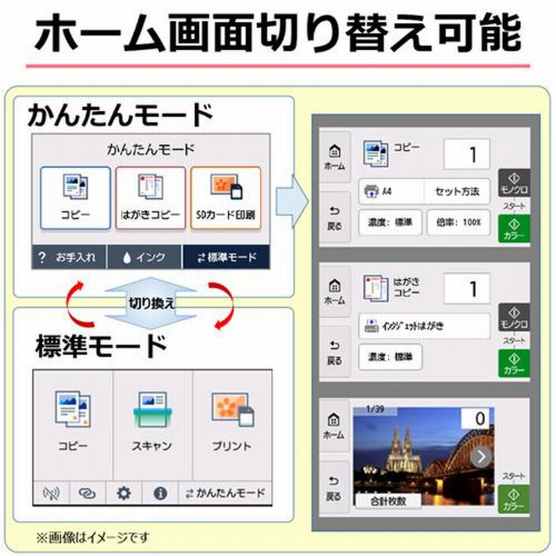 売れ筋介護用品も！ キヤノン PIXUS TS8630WH インクジェット複合機 TS8630 ホワイト