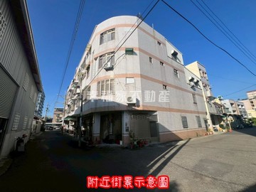 永大商圈住商兩用美透天｜台南市永康區龍國街