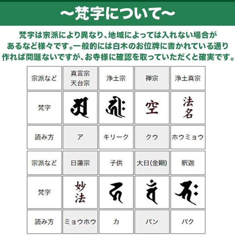 位牌 名入れ1名様無料 お位牌「塗位牌 総金 千倉座 2.5寸 〜 8.0寸