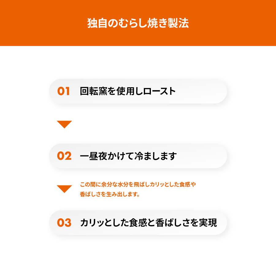 黒糖アーモンド 200g 甘さ 控えめ 砂糖 コーティング ビタミンE 食物繊維 鉄分