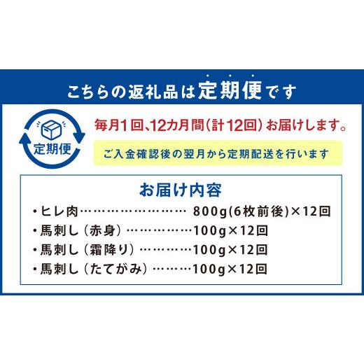 ふるさと納税 熊本県 菊池市 あか 牛ヒレ肉 800g(6枚前後) 馬刺し 300g 食べ比べ セット 計13.2kg