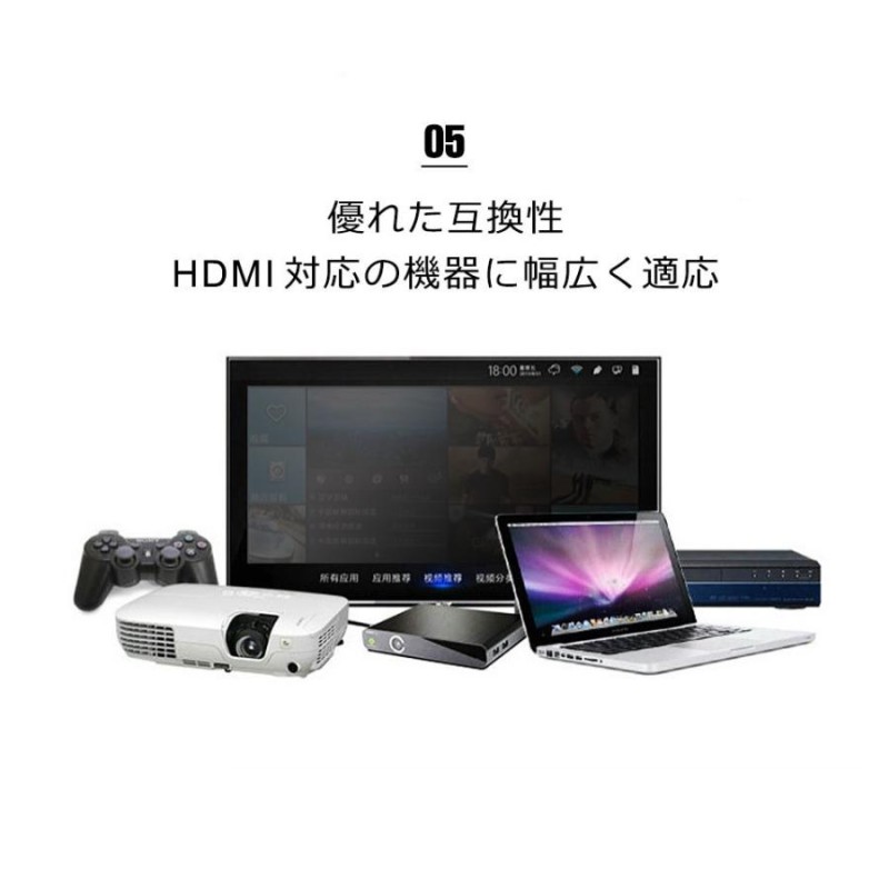 hdmiケーブル 4k対応 1.8m 4KHD高画質 3D 1080P テレビ TV ブルーレイ