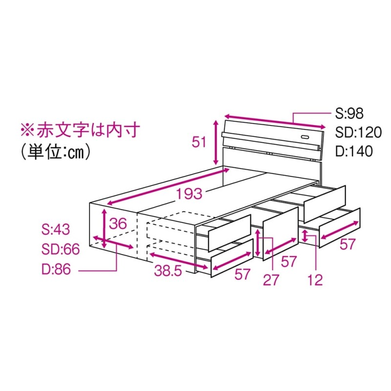 シングル】北欧スタイルチェストベッド 薄型棚付きタイプ フレームのみ