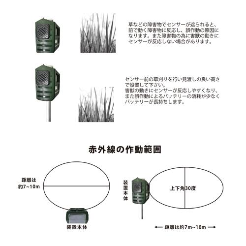 富士倉 害獣撃退装置 通せんぼくん FJK-192