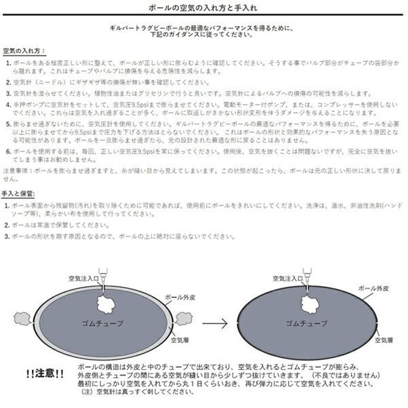 即日発送】GILBERT ギルバート ラグビーボール 東京2020