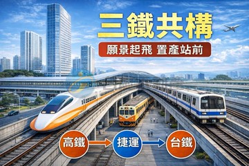 左營三鐵共構宅｜高樓景觀兩房車位13020｜高雄市左營區博愛四路